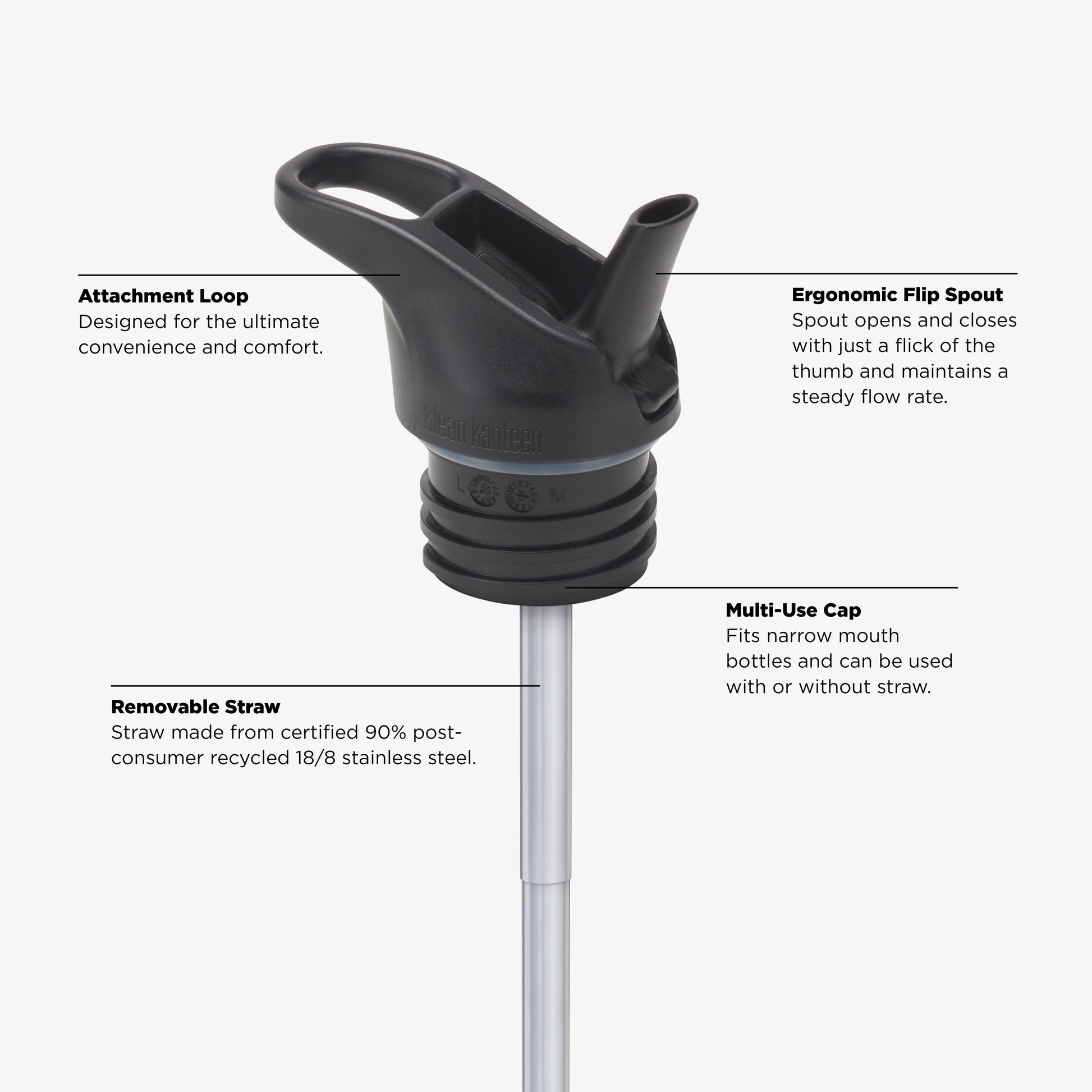 12oz-kid-s-classic-with-flip-seal-sport-cap-g8 KCPPFSS_flip_seal_cap_acupuncture_diagram.jpg